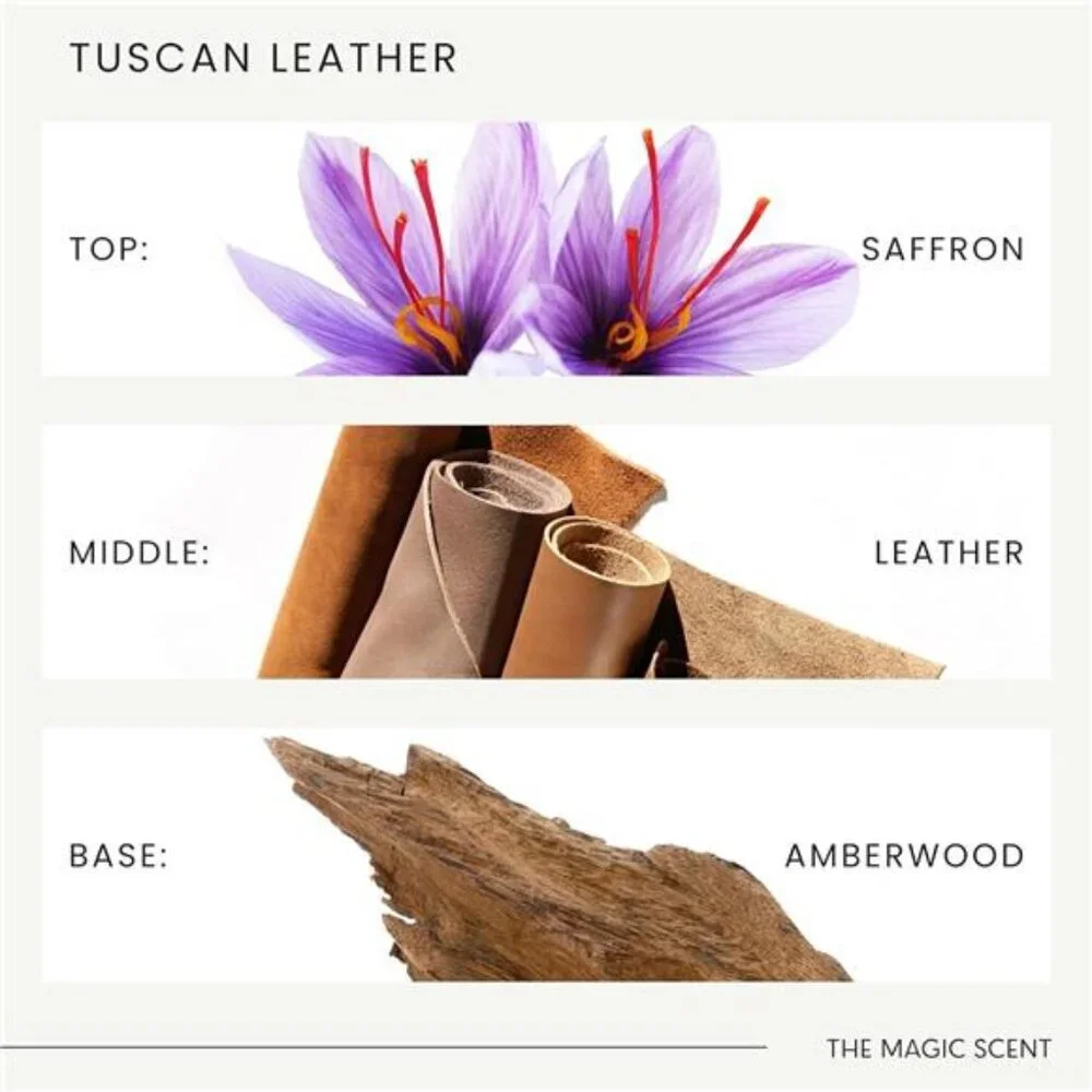 Leather Oils for Diffuser - HVAC, Cold-Air, & Ultrasonic Diffuser Oil - HVAC